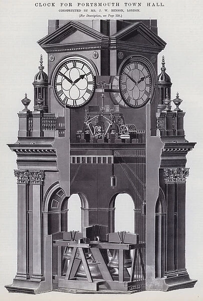 Clock for Portsmouth Town Hall (engraving)