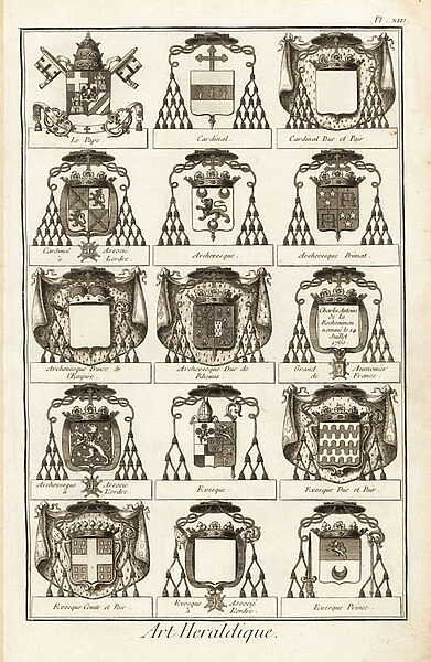 Coats of arms of religious ranks. 1763 (engraving)