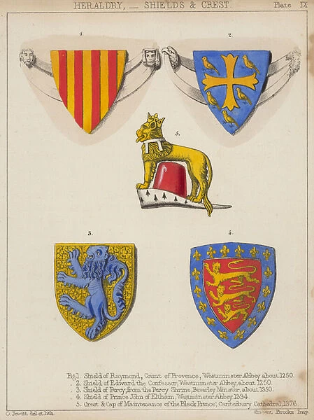Heraldry, Shields and Crest (colour litho)