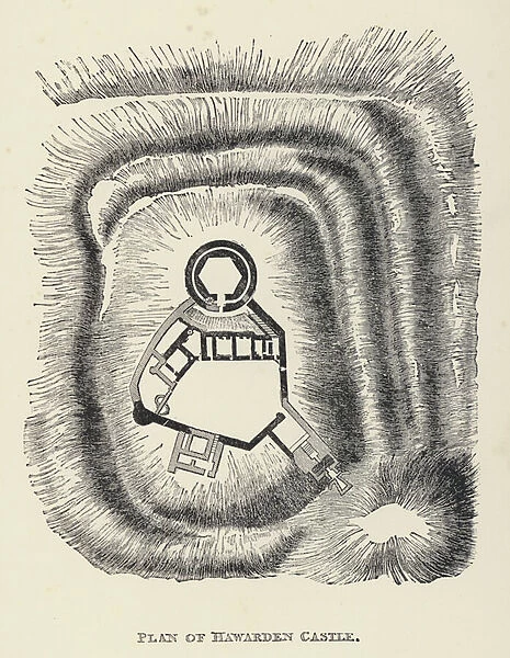 Plan of Hawarden Castle (engraving)