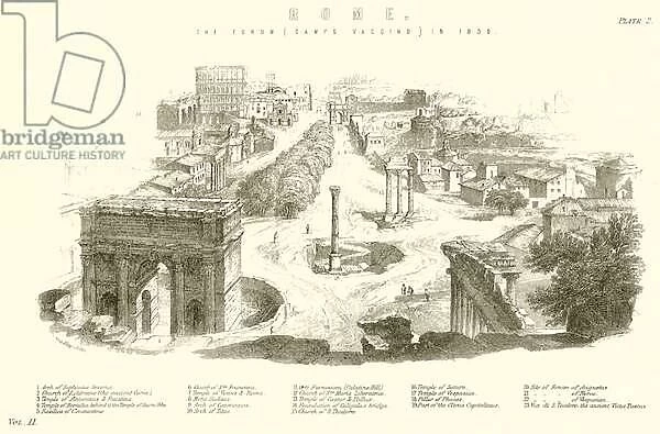 Rome. The Forum (Campo Vaccino) in 1830 (engraving)