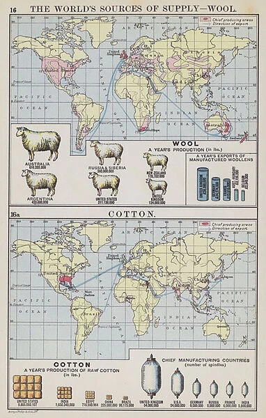 The worlds sources of supply, wool, cotton (colour litho)