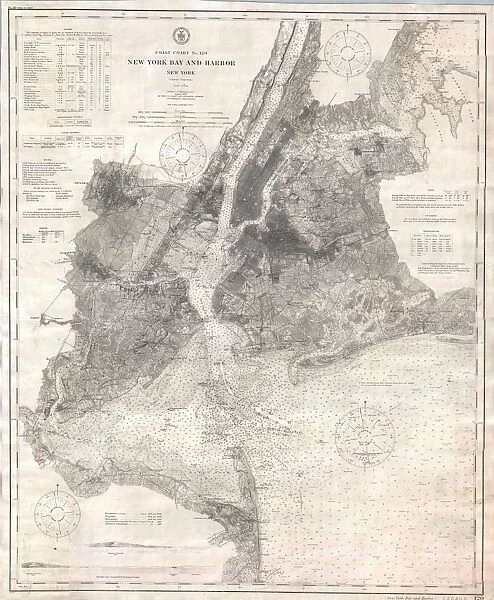 1910, U. S. Coast Survey Nautical Chart or Map of New York City and Harbor, topography