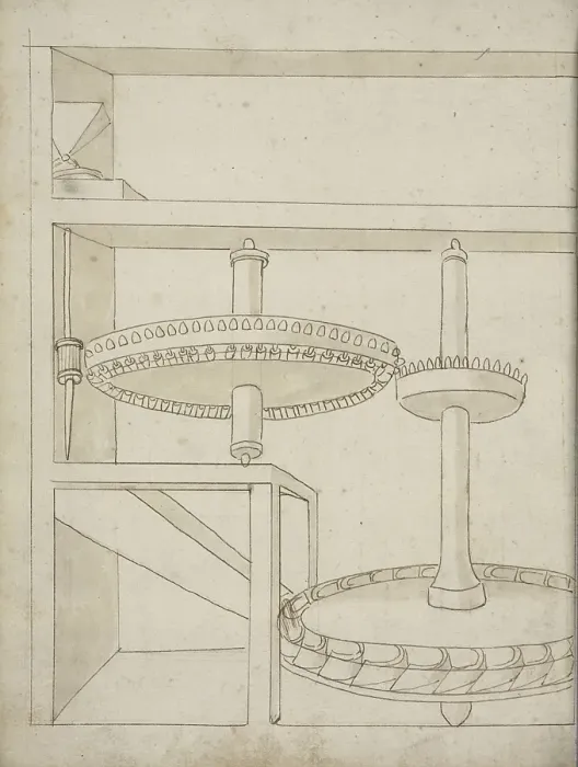 Framed Print : Folio 40 mill horizontal water wheel Edificij et