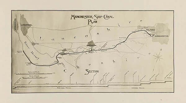 Key Plan Line Canal G Herbert & Horace C Bayley