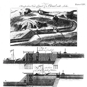 Canal construction techniques, 1797