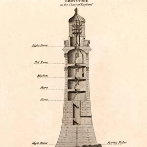 Second Eddystone lighthouse built on the Stone 13 miles South-east of Polperro, Cornwall
