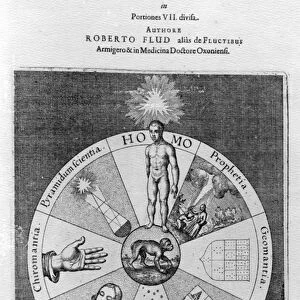 Construction of the cosmos, from Robert Fludds Utriusque Cosmi Historia