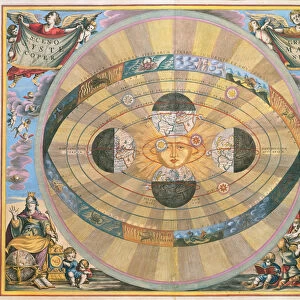Scenographia: Systematis Copernicani Astrological Chart (c