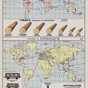 The worlds source of supply, timber, coal and petroleum (colour litho)